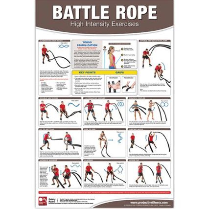 Battle Rope Poster
